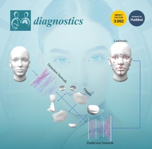 Diffuse Reflectance Spectroscopy as a Novel Method of Caries Detection—An In Vitro Comparative Study in Permanent Teeth